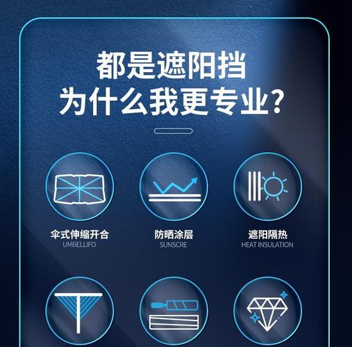 楠夕适用于宝马mini遮阳帘cooper迷你f54f55f56f60汽车遮阳帘玻璃防晒