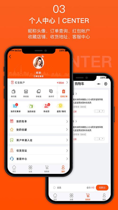 商城小程序案例分享